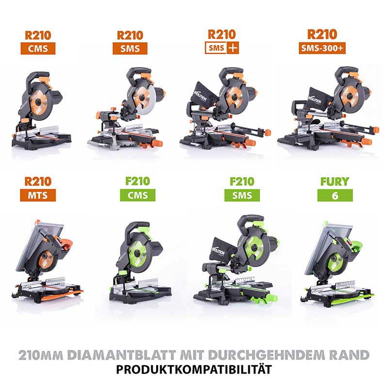 Evolution 210mm durchgehender Rand, DiamantsĂ€geblatt fĂŒr GehrungssĂ€gen - Image 5