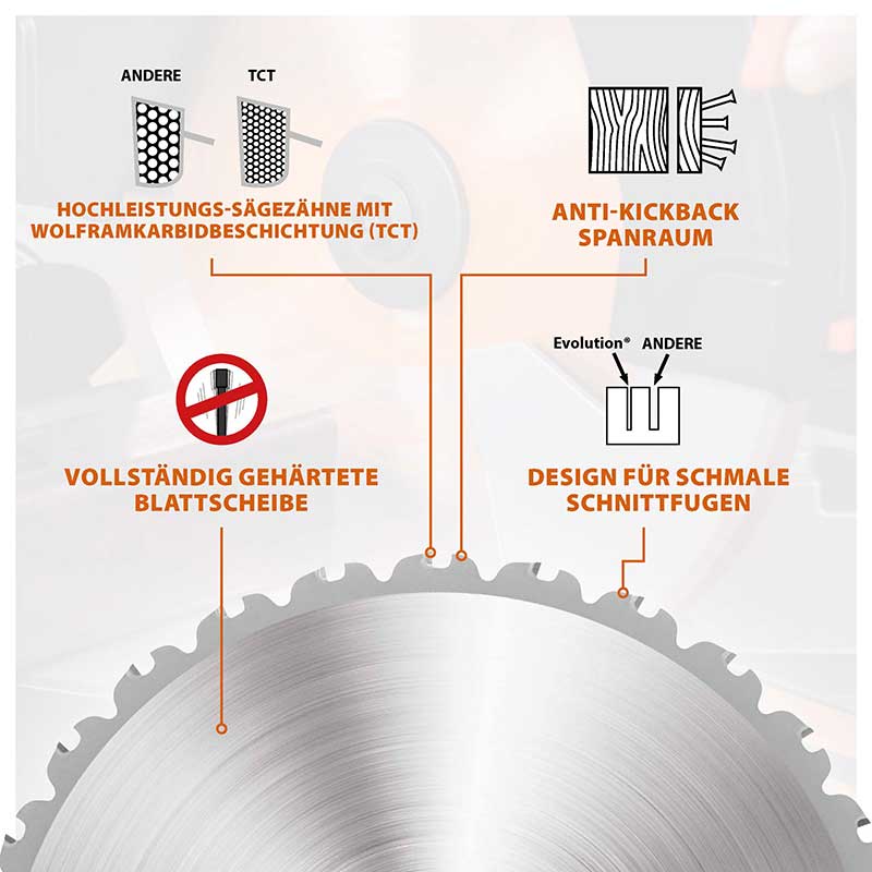 Evolution 255mm Mehrzweckschneidklinge mit 28 Zähnen, TCT-Gehrungssägeblatt - Image 4