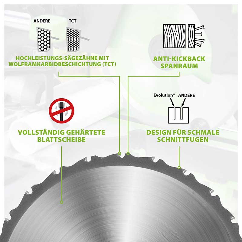 Evolution 255mm Mehrzweckschneidklinge mit 24 Zähnen, TCT-Gehrungssägeblatt - Image 4