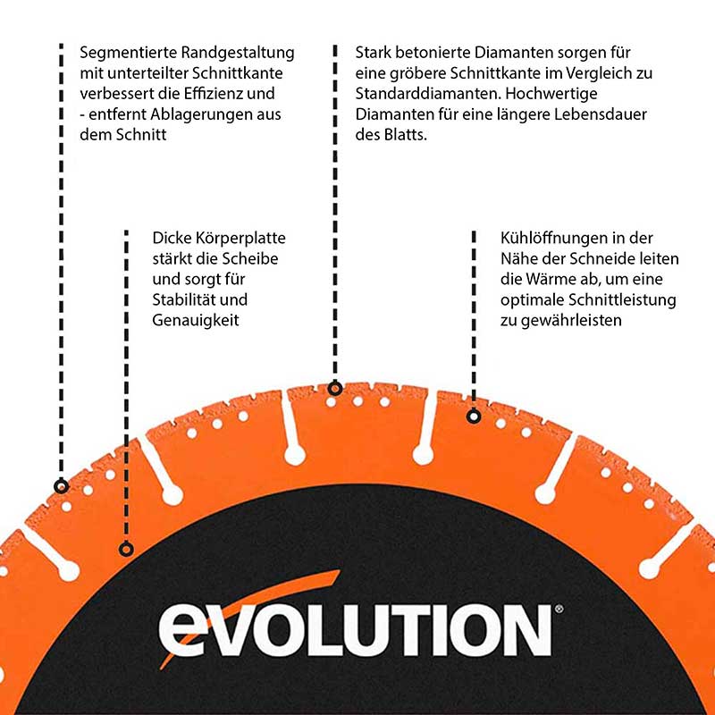 Evolution 255mm Mehrzweckschneid-Diamantscheibe zum Abriss - Image 3
