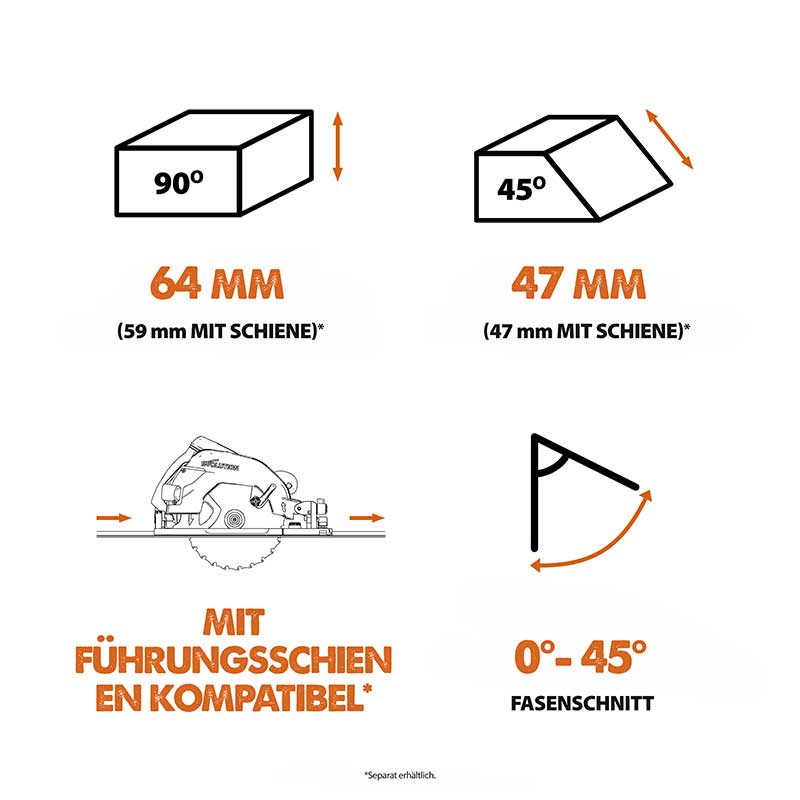 Evolution R185CCSX+ 185mm Handkreissäge mit TCT-Multi-Material-Sägeblatt - Image 5