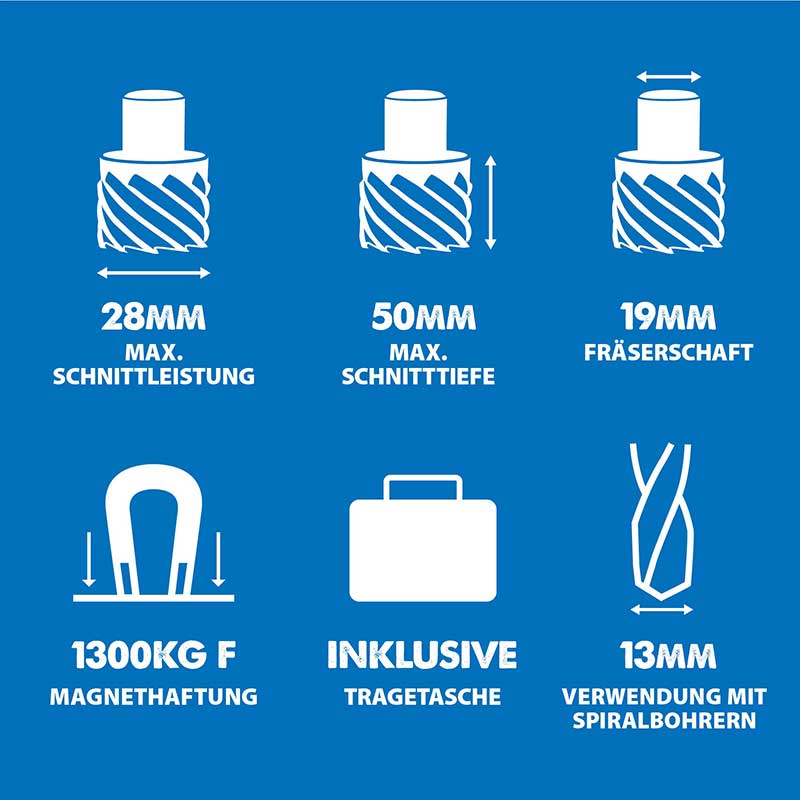Evolution S28MAG 28mm Magnetbohrmaschine - Image 9